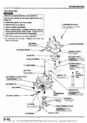 Honda BF20A-BF25A, BF25D-BF30D Outboard Motors Shop Manual., Page 285