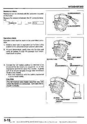 Honda BF20A-BF25A, BF25D-BF30D Outboard Motors Shop Manual., Page 290