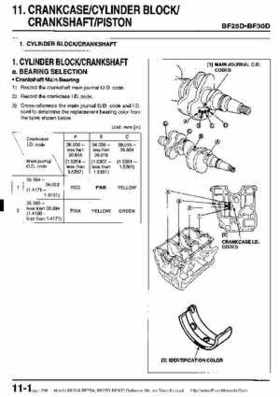 Honda BF20A-BF25A, BF25D-BF30D Outboard Motors Shop Manual., Page 298
