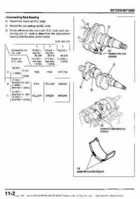 Honda BF20A-BF25A, BF25D-BF30D Outboard Motors Shop Manual., Page 299