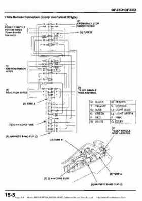 Honda BF20A-BF25A, BF25D-BF30D Outboard Motors Shop Manual., Page 318