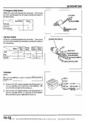 Honda BF20A-BF25A, BF25D-BF30D Outboard Motors Shop Manual., Page 325