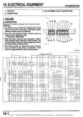 Honda BF20A-BF25A, BF25D-BF30D Outboard Motors Shop Manual., Page 329