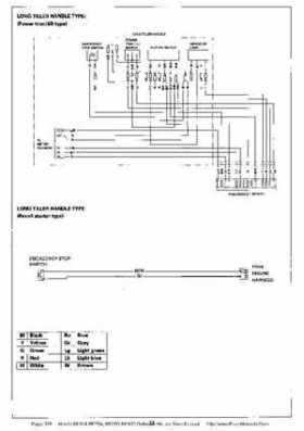 Honda BF20A-BF25A, BF25D-BF30D Outboard Motors Shop Manual., Page 376
