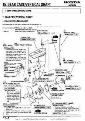 Honda BF2D Outboard Motors Shop Manual, Page 72
