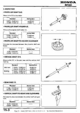 Honda BF2D Outboard Motors Shop Manual, Page 74