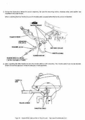 Honda BF2D Outboard Motors Shop Manual, Page 80