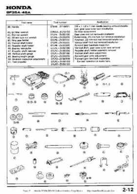Honda BF35A-BF45A Outboard Motors Shop Manual., Page 21