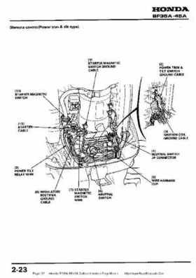 Honda BF35A-BF45A Outboard Motors Shop Manual., Page 32