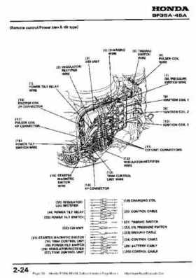 Honda BF35A-BF45A Outboard Motors Shop Manual., Page 33