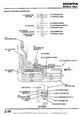 Honda BF35A-BF45A Outboard Motors Shop Manual., Page 35
