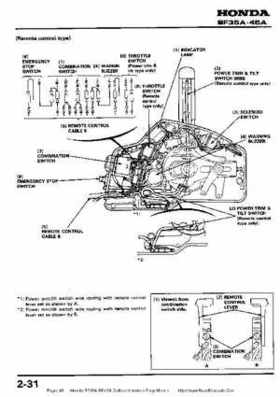 Honda BF35A-BF45A Outboard Motors Shop Manual., Page 40