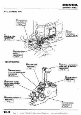 Honda BF35A-BF45A Outboard Motors Shop Manual., Page 191