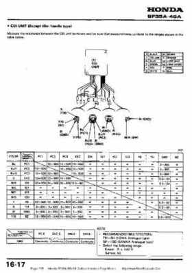 Honda BF35A-BF45A Outboard Motors Shop Manual., Page 205