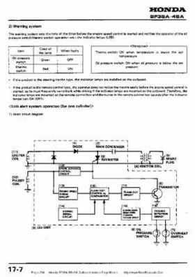 Honda BF35A-BF45A Outboard Motors Shop Manual., Page 218