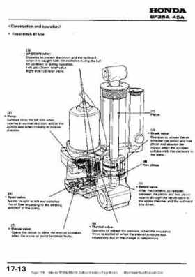 Honda BF35A-BF45A Outboard Motors Shop Manual., Page 224