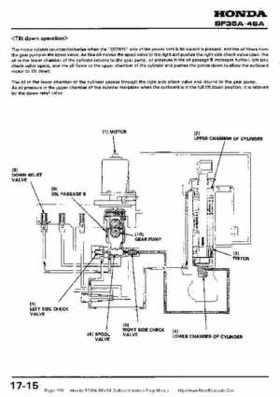 Honda BF35A-BF45A Outboard Motors Shop Manual., Page 226