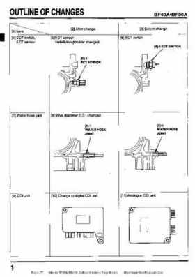 Honda BF35A-BF45A Outboard Motors Shop Manual., Page 271
