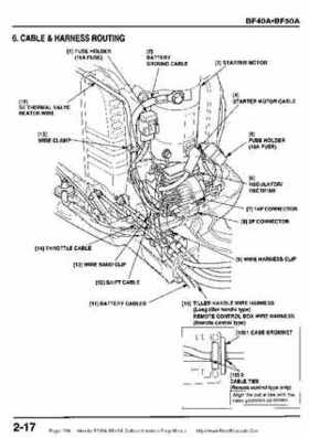 Honda BF35A-BF45A Outboard Motors Shop Manual., Page 298