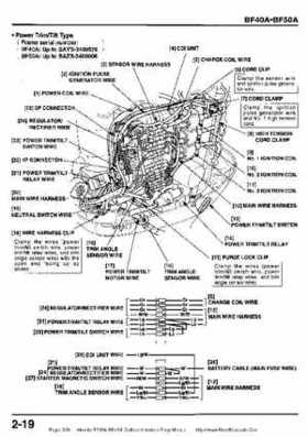 Honda BF35A-BF45A Outboard Motors Shop Manual., Page 300