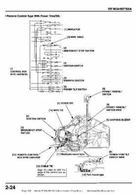 Honda BF35A-BF45A Outboard Motors Shop Manual., Page 305