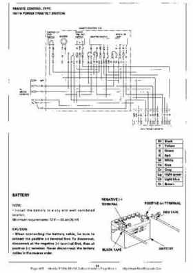 Honda BF35A-BF45A Outboard Motors Shop Manual., Page 465