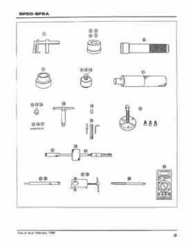 Honda BF50 (5HP), BF5A Outboard Motors Shop Manual 2014, Page 11