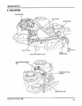 Honda BF50 (5HP), BF5A Outboard Motors Shop Manual 2014, Page 13