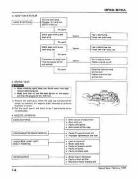 Honda BF50 (5HP), BF5A Outboard Motors Shop Manual 2014, Page 16