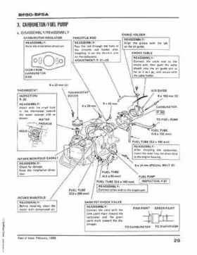 Honda BF50 (5HP), BF5A Outboard Motors Shop Manual 2014, Page 31