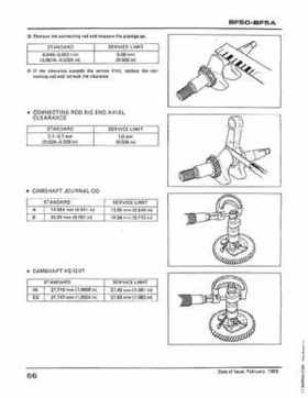 Honda BF50 (5HP), BF5A Outboard Motors Shop Manual 2014, Page 58