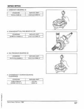 Honda BF50 (5HP), BF5A Outboard Motors Shop Manual 2014, Page 59