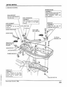 Honda BF50 (5HP), BF5A Outboard Motors Shop Manual 2014, Page 61