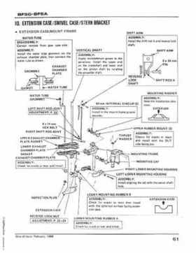 Honda BF50 (5HP), BF5A Outboard Motors Shop Manual 2014, Page 63