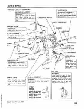 Honda BF50 (5HP), BF5A Outboard Motors Shop Manual 2014, Page 65