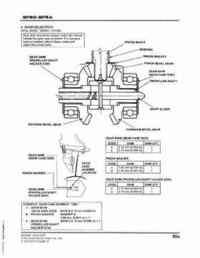 Honda BF50 (5HP), BF5A Outboard Motors Shop Manual 2014, Page 71