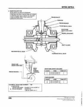 Honda BF50 (5HP), BF5A Outboard Motors Shop Manual 2014, Page 72