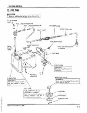 Honda BF50 (5HP), BF5A Outboard Motors Shop Manual 2014, Page 75