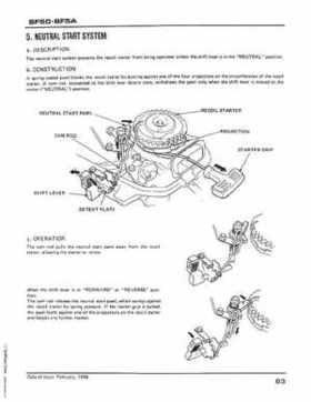 Honda BF50 (5HP), BF5A Outboard Motors Shop Manual 2014, Page 87
