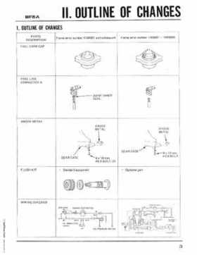 Honda BF50 (5HP), BF5A Outboard Motors Shop Manual 2014, Page 94