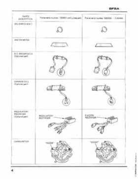 Honda BF50 (5HP), BF5A Outboard Motors Shop Manual 2014, Page 95