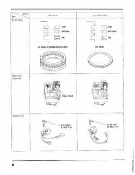 Honda BF50 (5HP), BF5A Outboard Motors Shop Manual 2014, Page 119