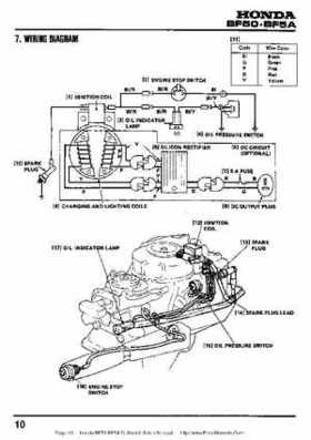 Honda BF50 (5HP) BF5A Outboard Motors Shop Manual., Page 10