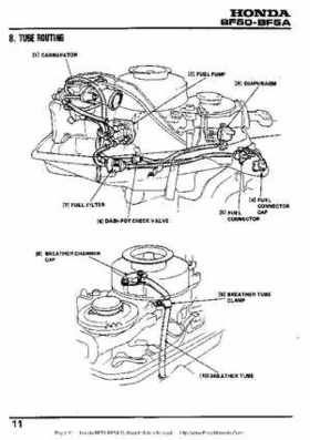 Honda BF50 (5HP) BF5A Outboard Motors Shop Manual., Page 11