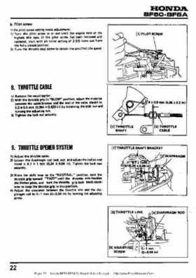 Honda BF50 (5HP) BF5A Outboard Motors Shop Manual., Page 22