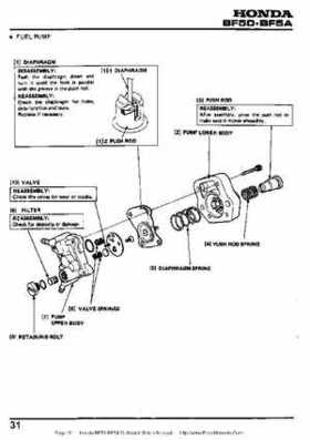 Honda BF50 (5HP) BF5A Outboard Motors Shop Manual., Page 31
