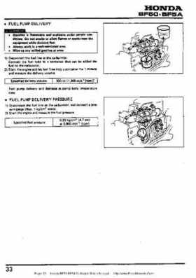 Honda BF50 (5HP) BF5A Outboard Motors Shop Manual., Page 33