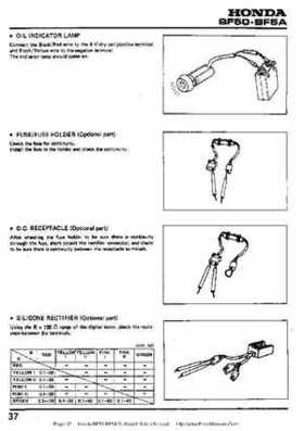 Honda BF50 (5HP) BF5A Outboard Motors Shop Manual., Page 37