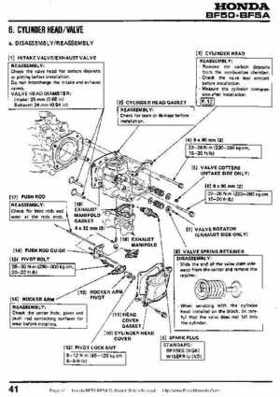 Honda BF50 (5HP) BF5A Outboard Motors Shop Manual., Page 41