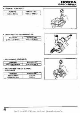 Honda BF50 (5HP) BF5A Outboard Motors Shop Manual., Page 55